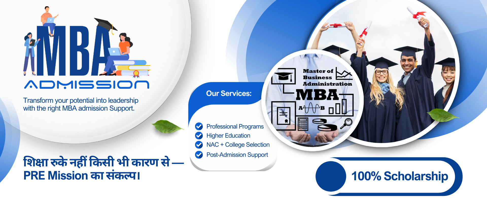 MBA Admission Support
